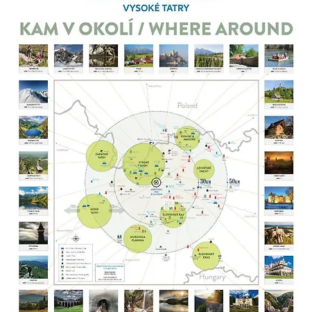 Pod Slavkacom - Vysoke Tatry Lägenhet Veľký Slavkov